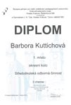 Kuttichova-Barbora-diplom