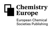 Chemistry Europe