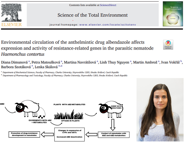 Science of the Total Environment